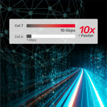 UNITEK CAT7 PATCH KABLO 20MT FLAT 10GBPS (C1897BK-20M)